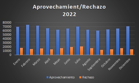 DINC 2022-I.JPG